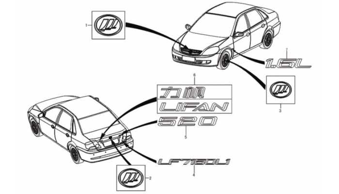 Логотипы и эмблемы Lifan Breez